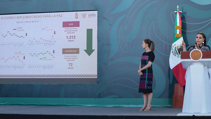 PRESIDENTA CLAUDIA SHEINBAUM DESTACA REDUCCIÓN DE 65% EN LOS HOMICIDIOS DOLOSOS EN GUERRERO Y DE 71% EN ACAPULCO, DE OCTUBRE DE 2024 A DICIEMBRE DE 2025